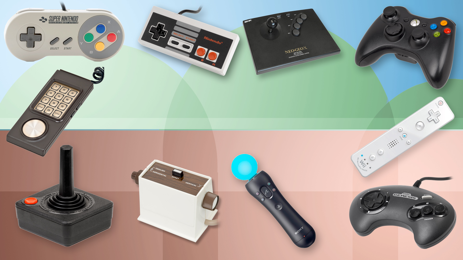Gaming Controller
